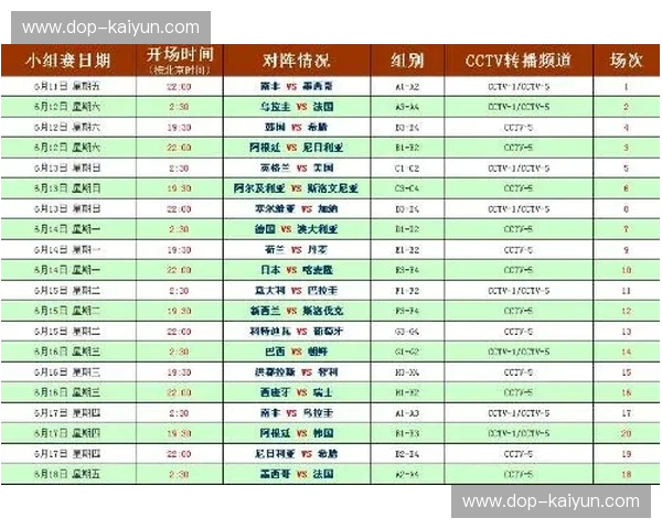 太阳赛程：与光同行的节拍